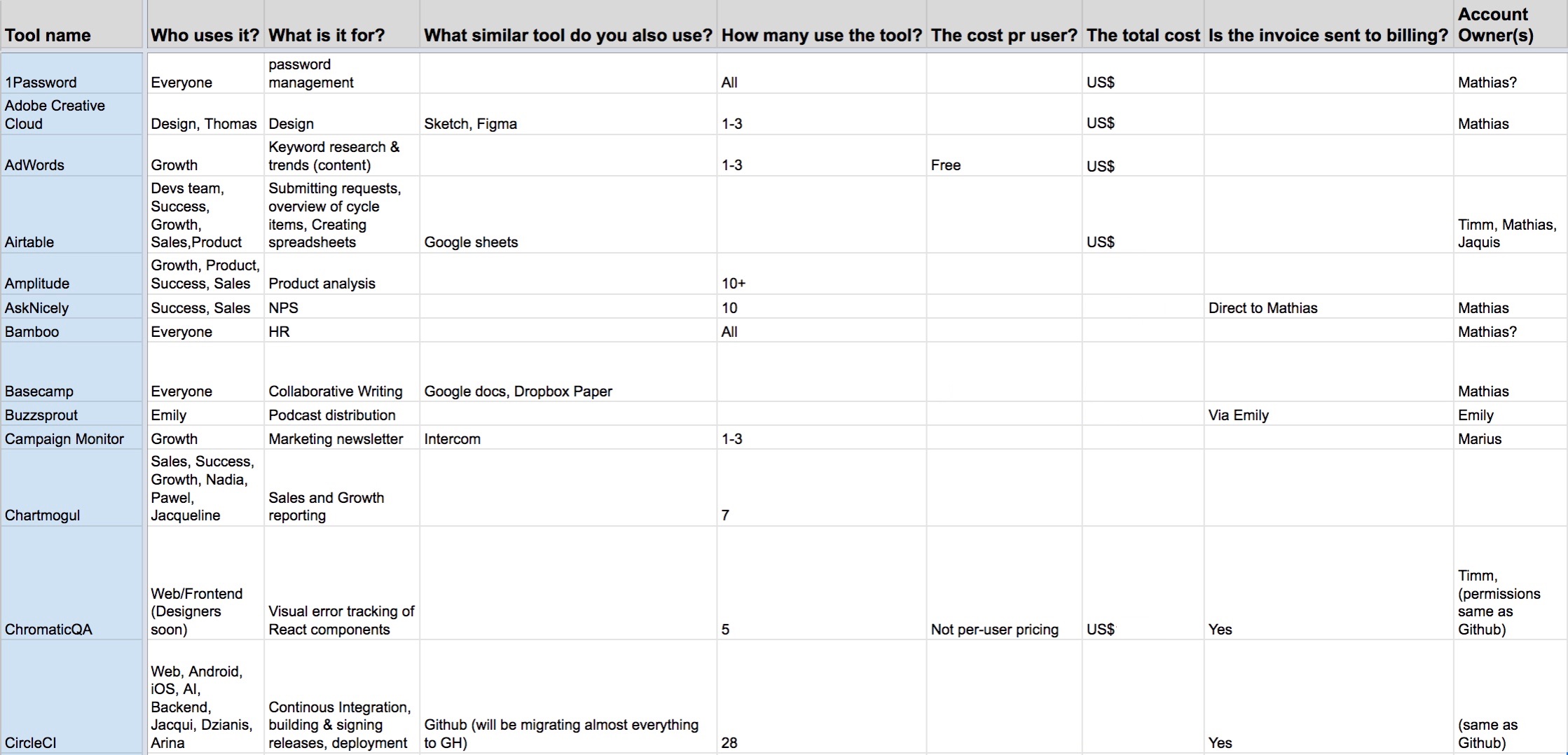 Tool-inventory@2x