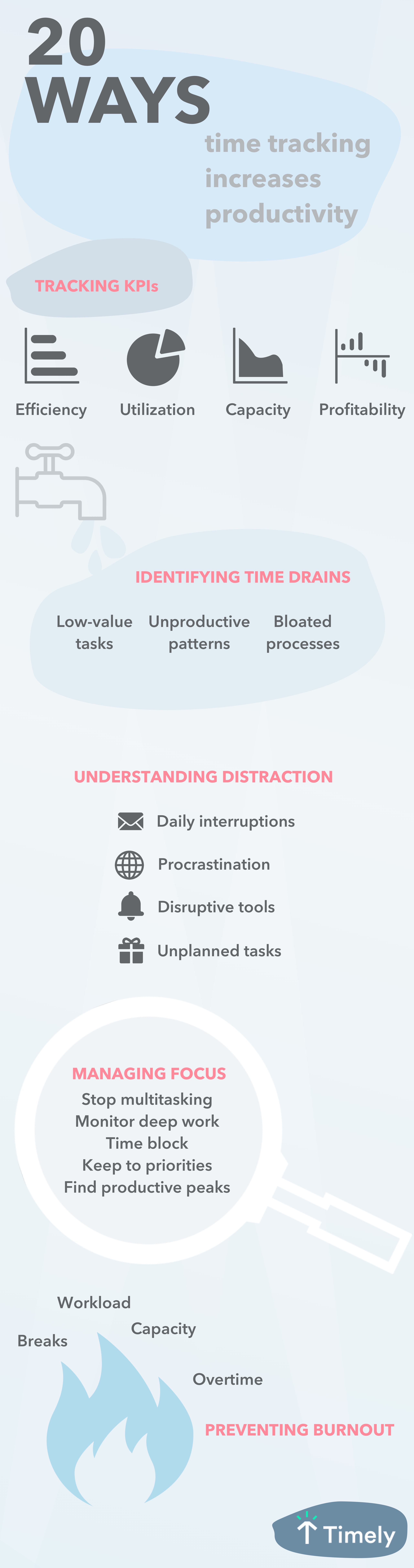 time-tracking-increases-productivity@2x