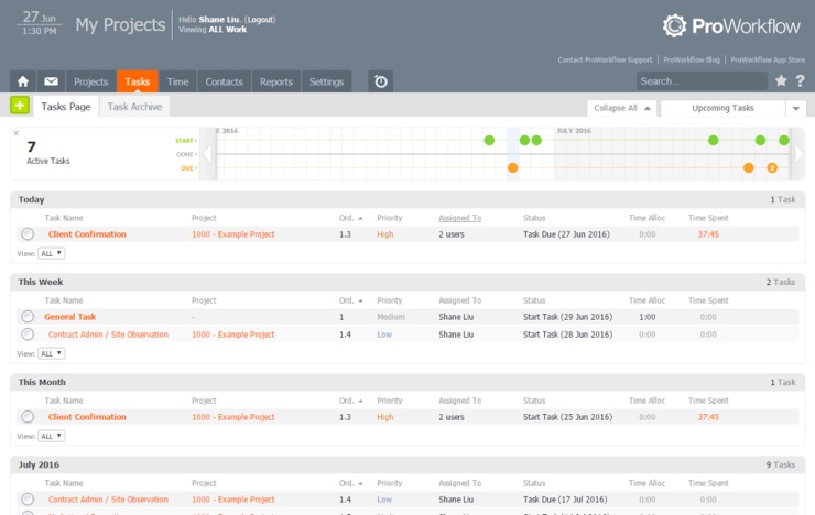 proworkflow
