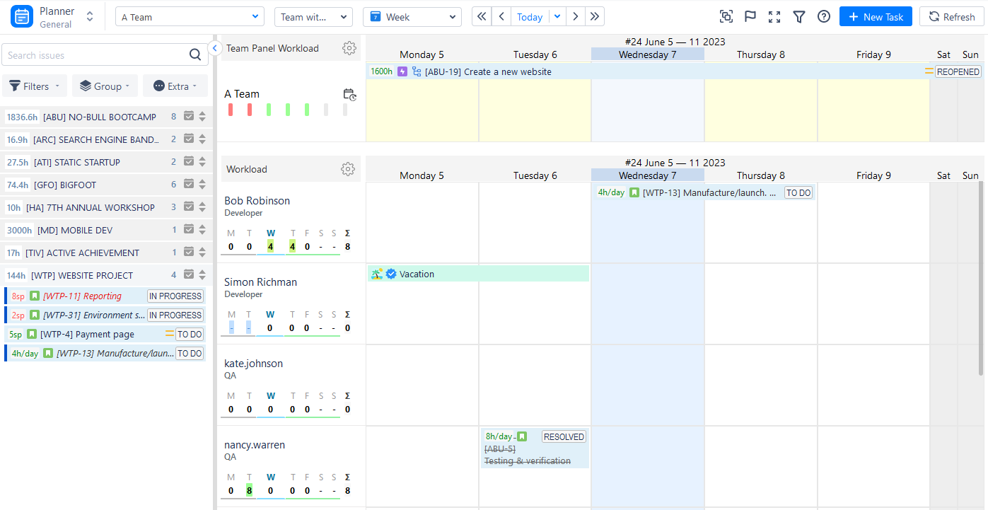 ActivityTimeline Dashboard with the Light Mode Applied