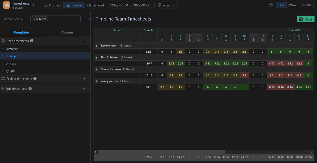 ActivityTimeline Timesheets with Dark Mode applied