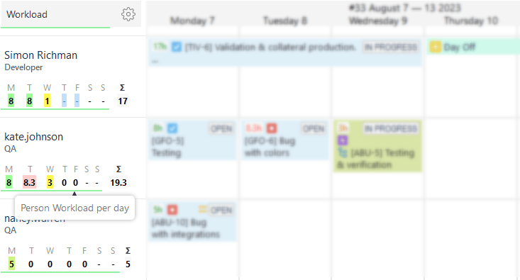 bulk assign tasks in jira Workload Management in ActivityTimeline