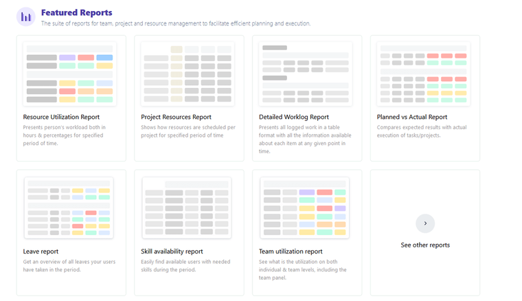 ActivityTimeline Reports