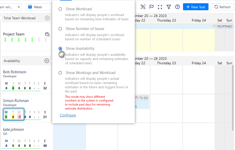 Workload and availability modes in ActivityTimeline