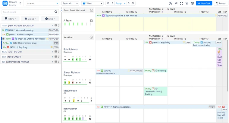 Optimizing Project Management with Jira Planning Board and ...