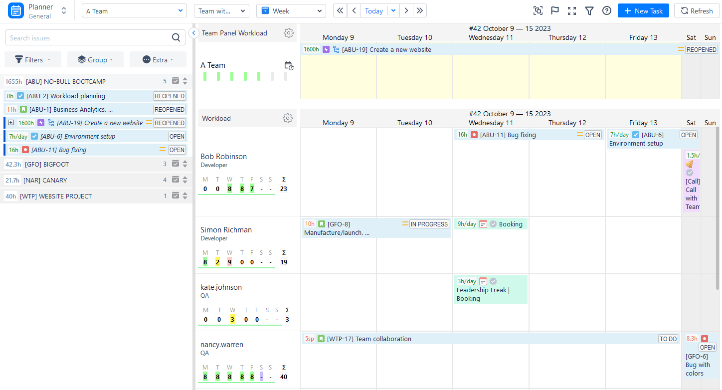 ActivityTimeline Planning Dashboard