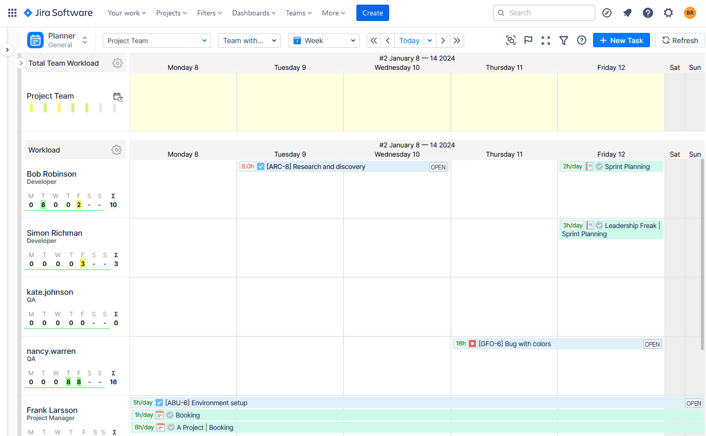 Jira Project Teams in ActivityTimeline