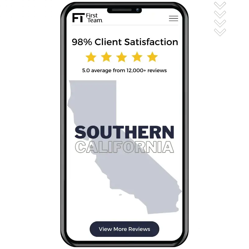 FirstTeam Client Satisfaction