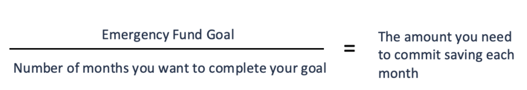 formula for the amount you need to save each month to reach your emergency fund goal