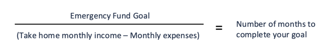formula of number of months needed to build your emergency fund goal