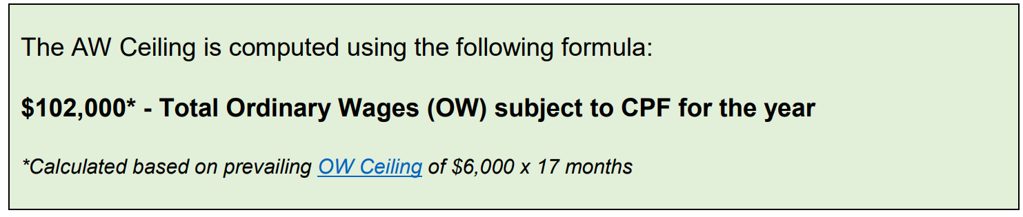 formula for calculating AW ceiling