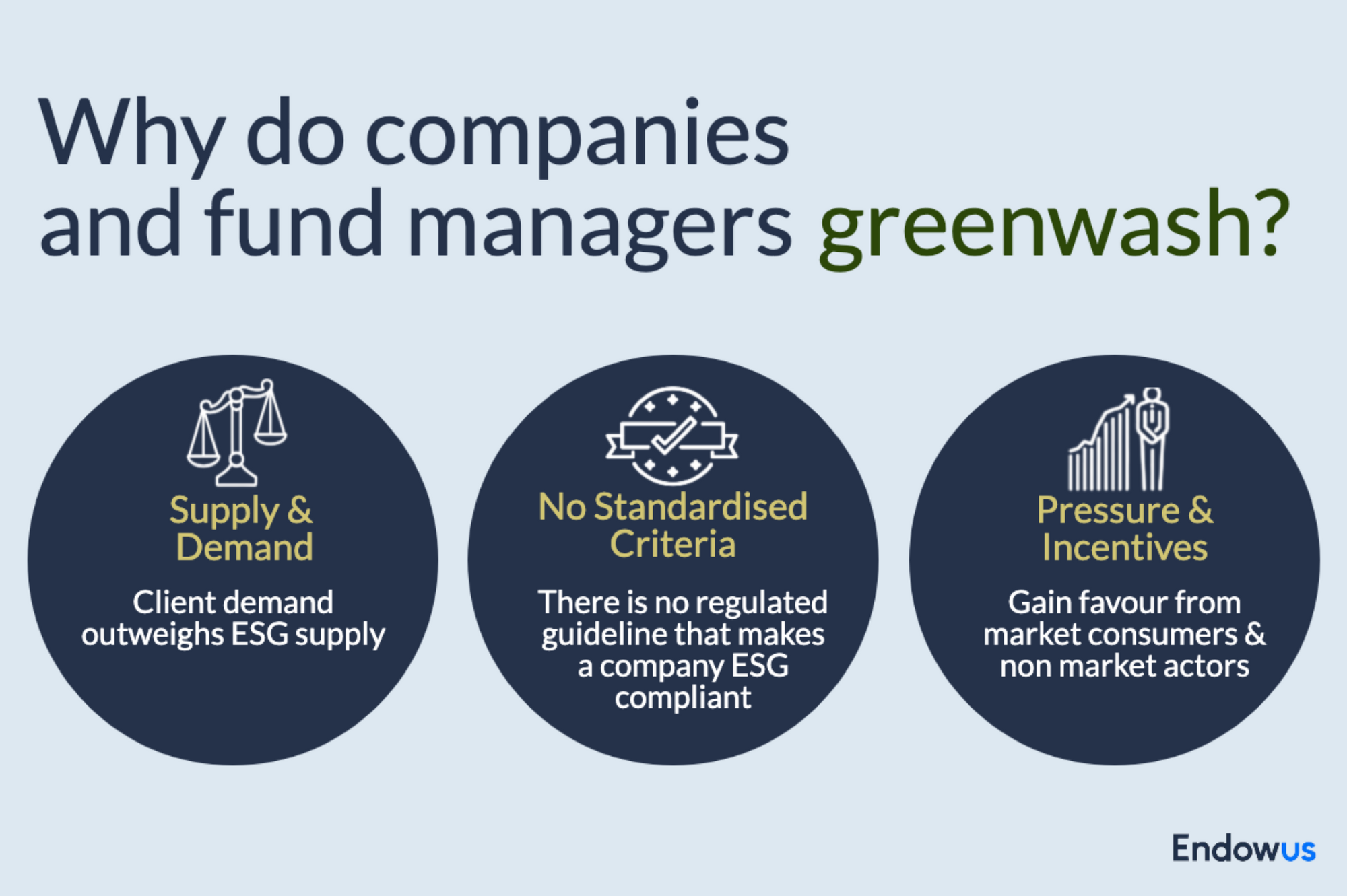 why-do-companies-and-fund-managers-greenwash