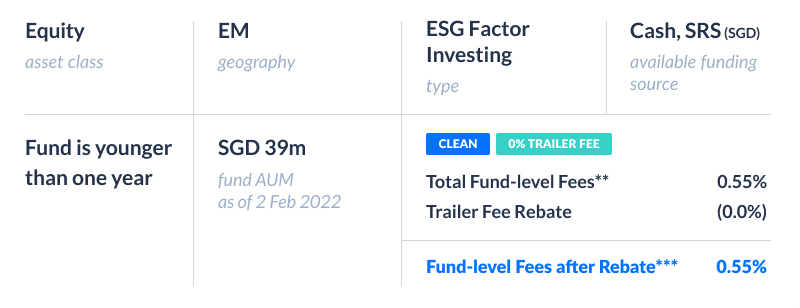 Dimensional Emerging Markets Sustainability Core Equities Fund information