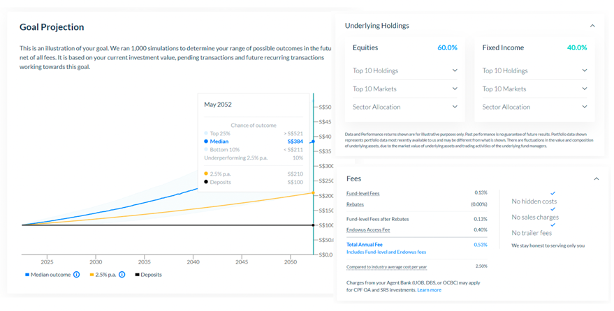 Step 4: confirm option and portfolio analytics