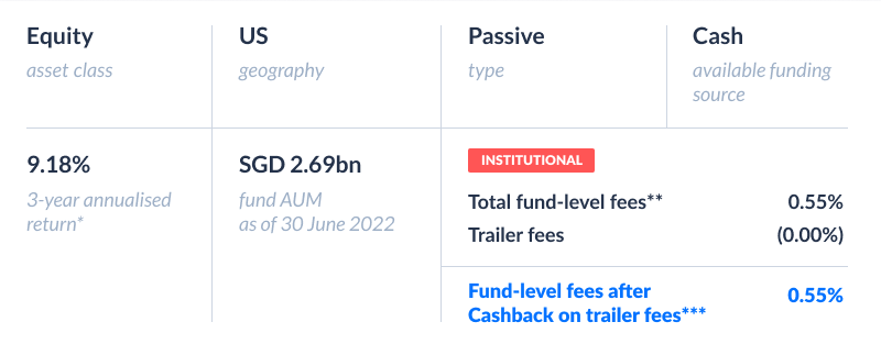 PIMCO GIS StocksPLUS Fund