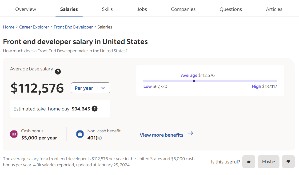 React Developer Salary Guide 2024 - Indeed