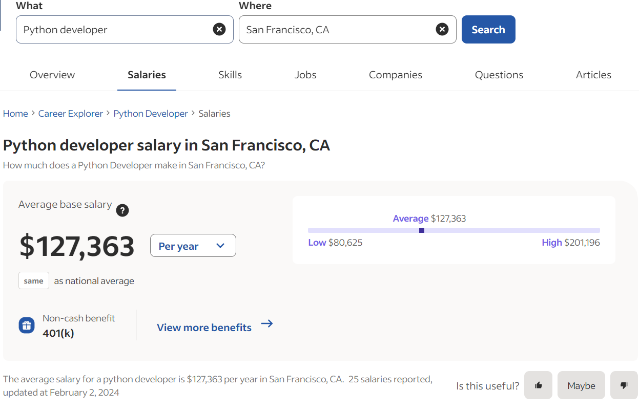 Python Developer Salary Guide 2024 -Indeed