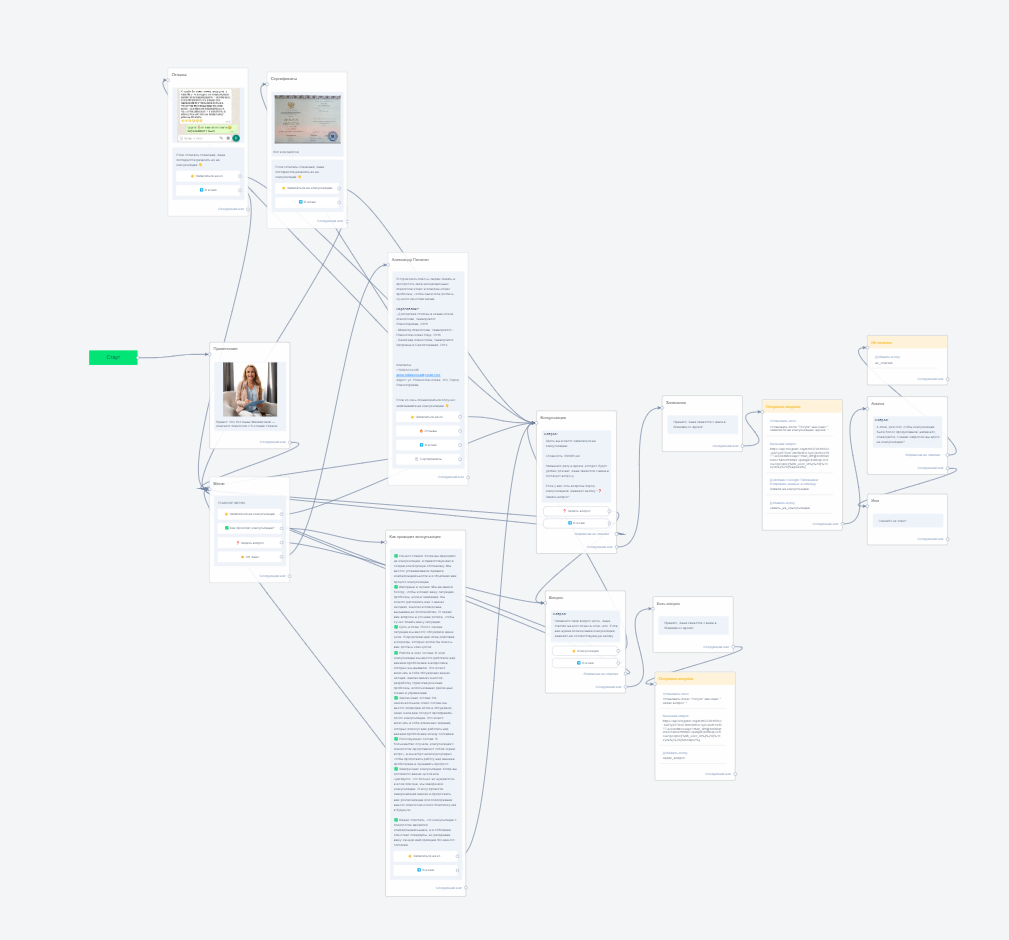 Визитка психолога | BotHelp
