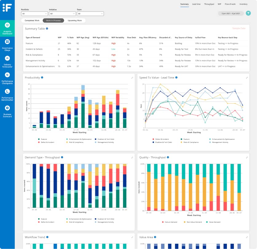 Flomatika Dashboard