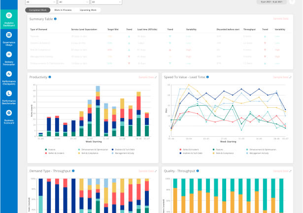 Flomatika Dashboard