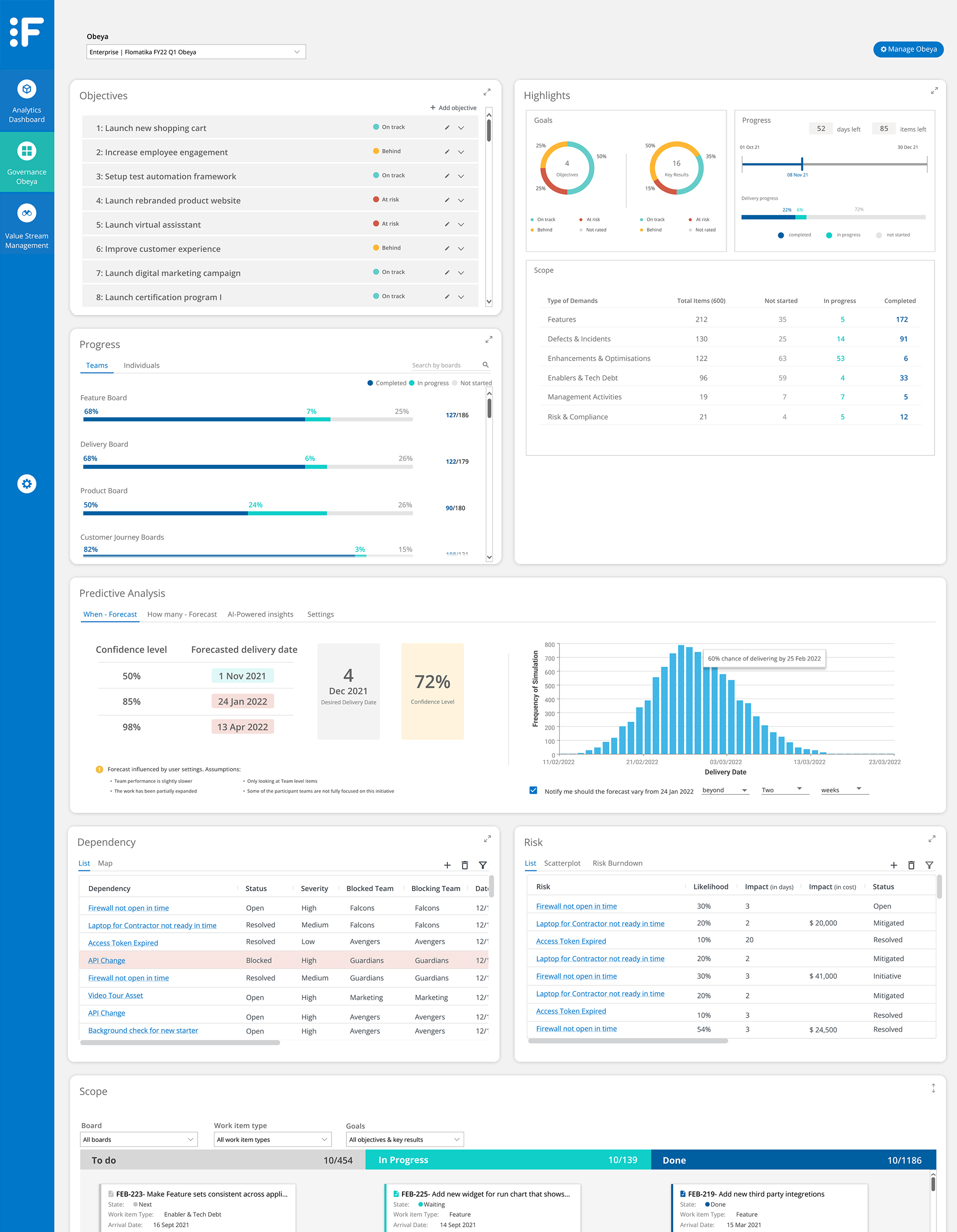 Flomatika Dashboard