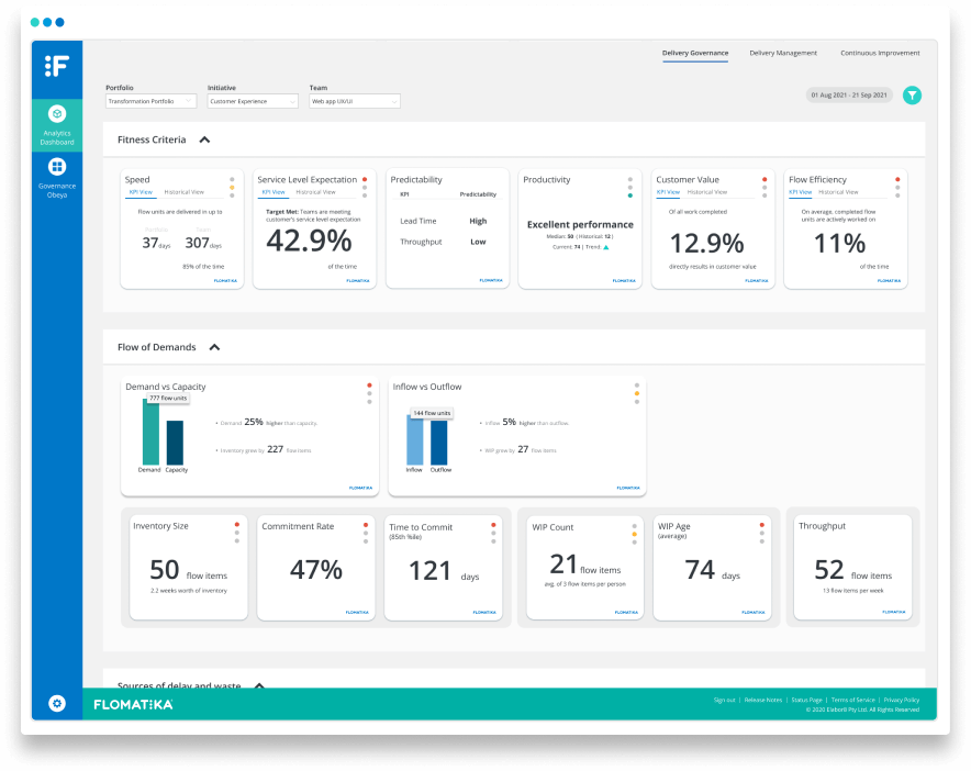 Flomatika Dashboard