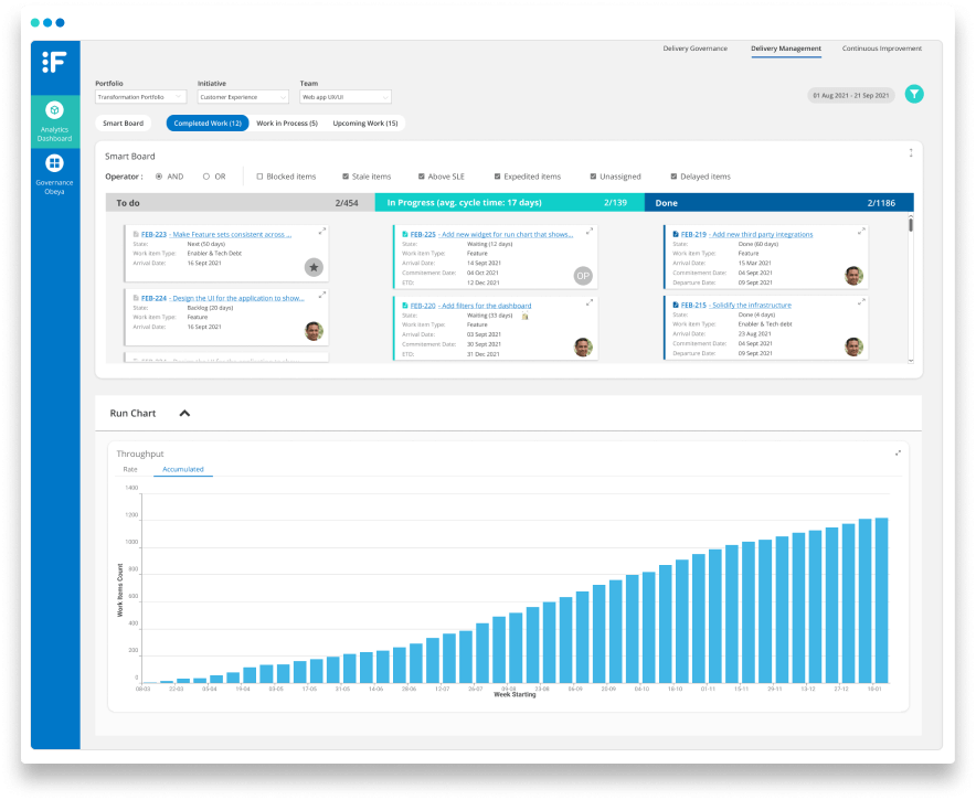 Flomatika Dashboard