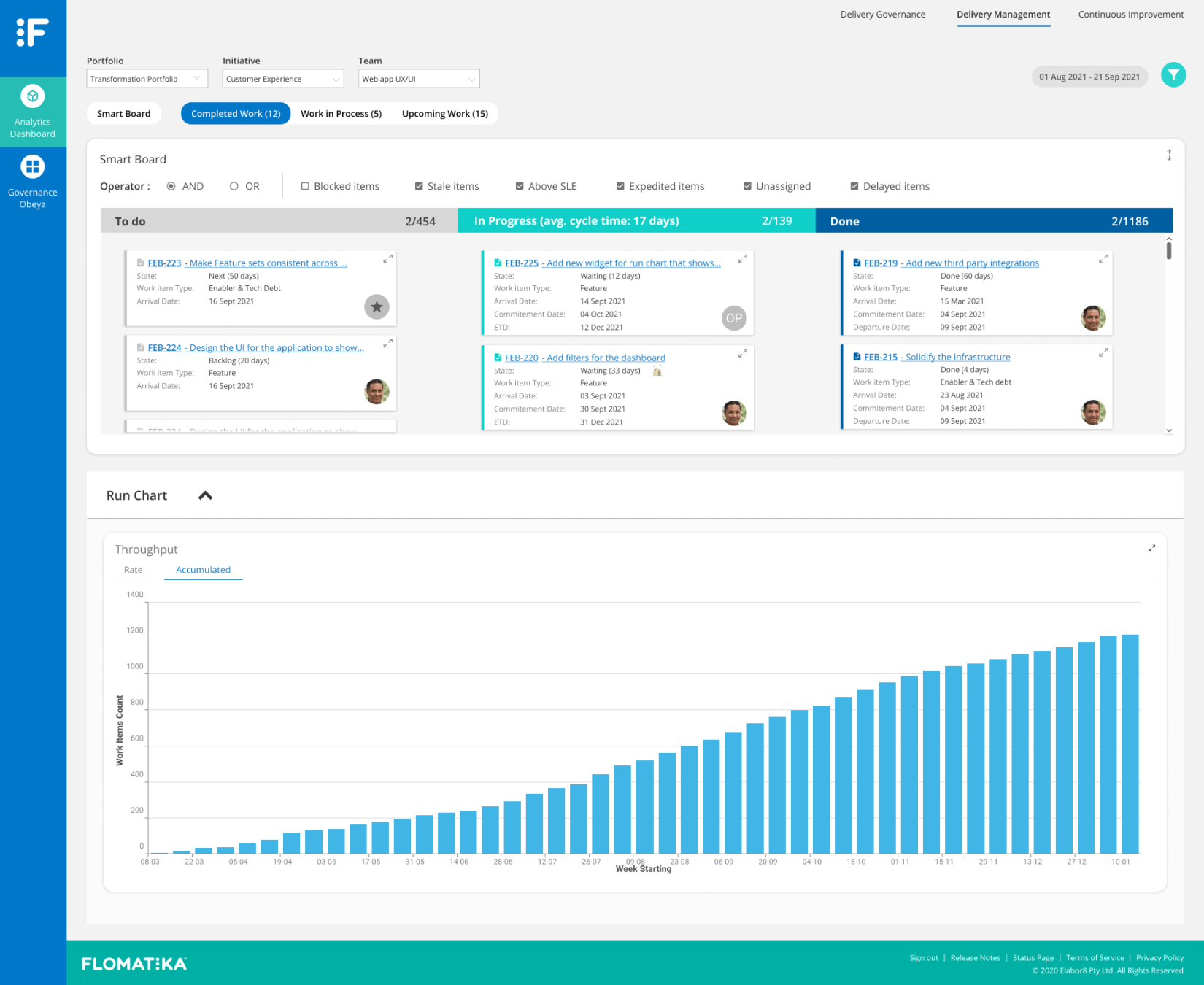 Flomatika Dashboard