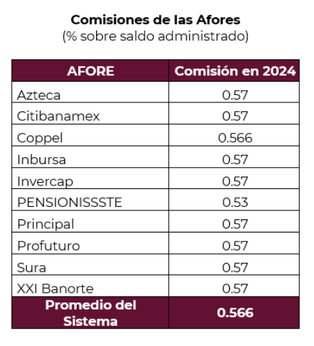 Las Mejores Caravanas 2024: ¡Comparativa Completa! - 2clm9o7