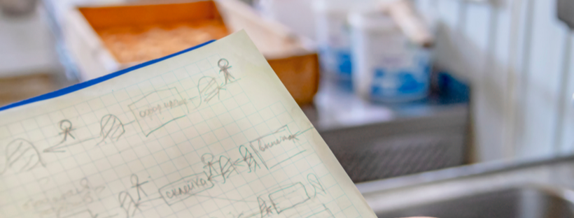 Value Stream Management (VSM) Implementation Roadmap