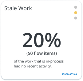 Stale Work in Value Stream Management