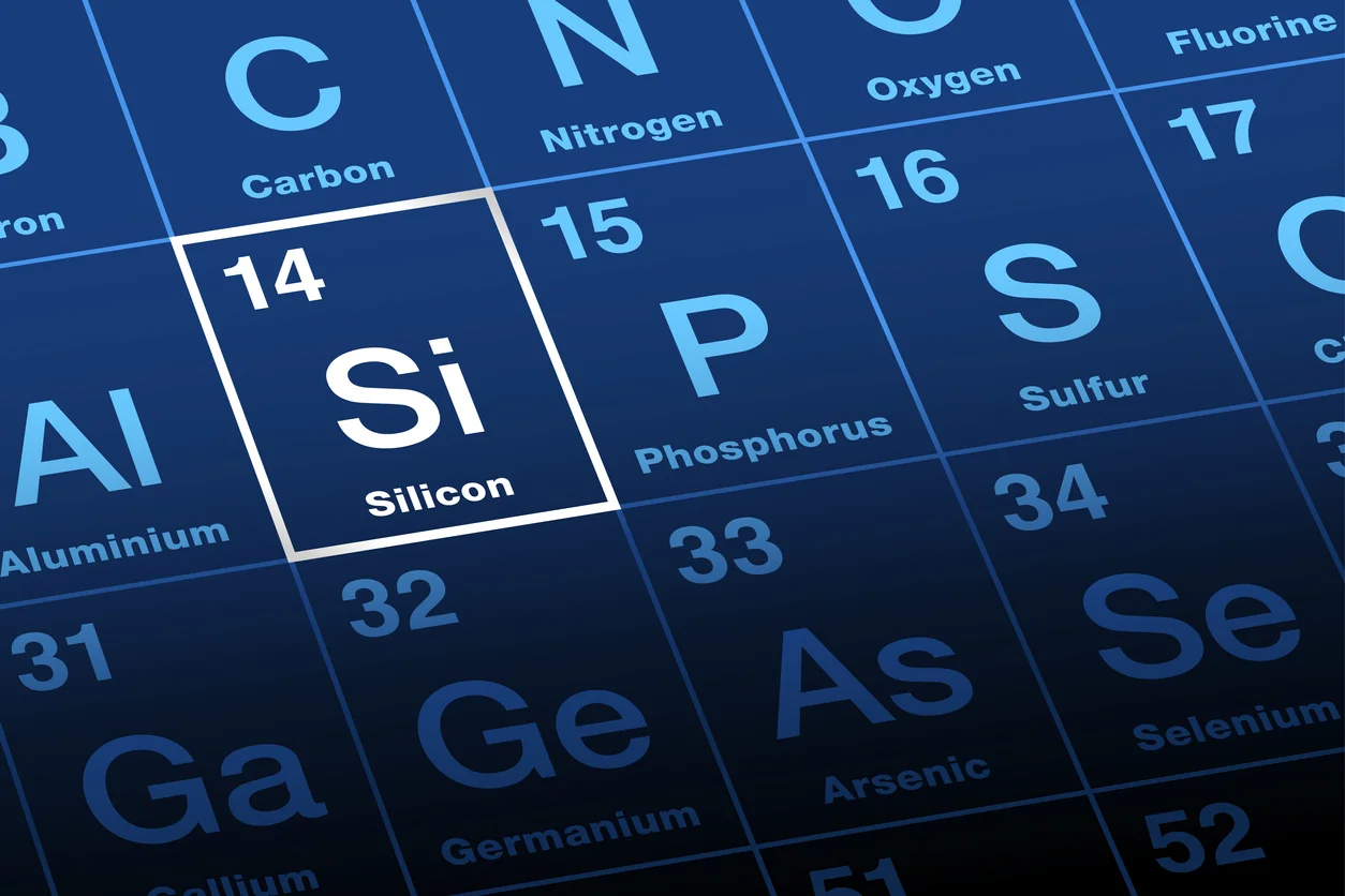 Silicon on the periodic table