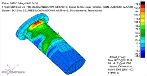 The Effects of Fatigue Cracks on Fastener Loads during Cyclic Loading | DOI: 10.4236/msa.2020.117035