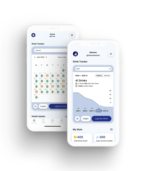How Much Does Reframe App Cost? What Are The Subscription Options?