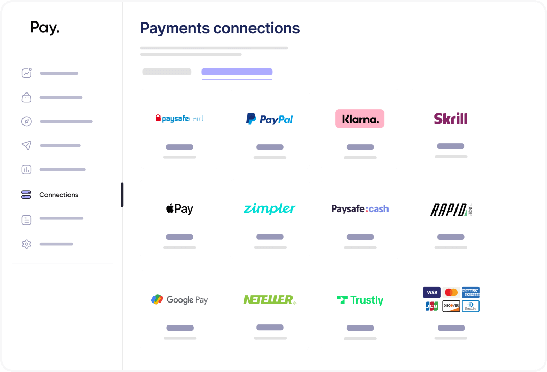 Online Payment Methods to Grow Your Revenue