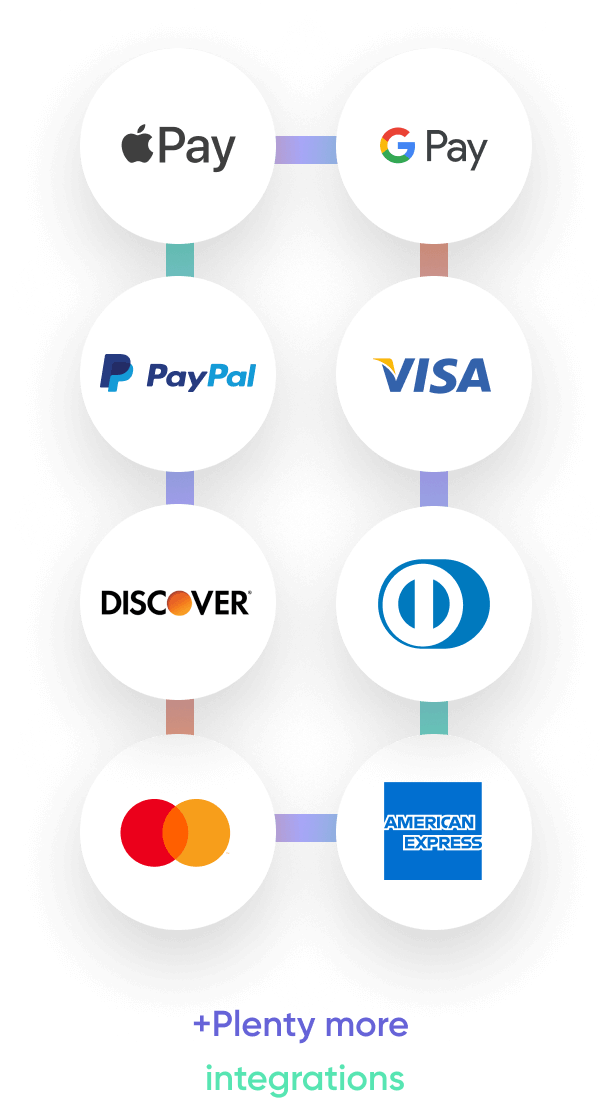 Pay.com payment method logos
