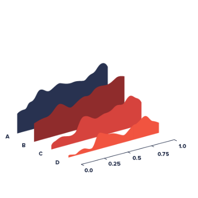 a visual representation of filtering options