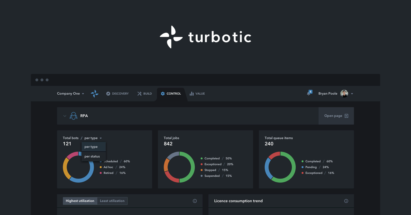 Turbotic: Orchestrate your Enterprise Automation and AI