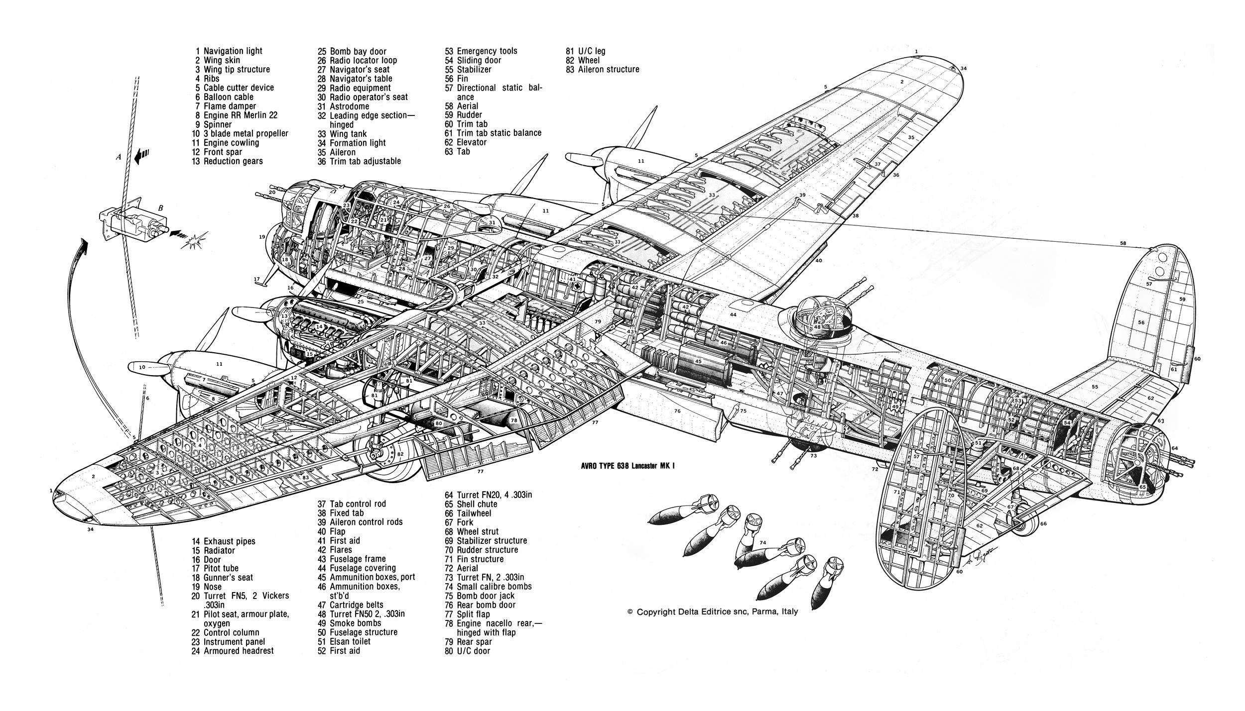 60f9717762e30da1f178d8f0_Lancaster-cutaway.jpeg