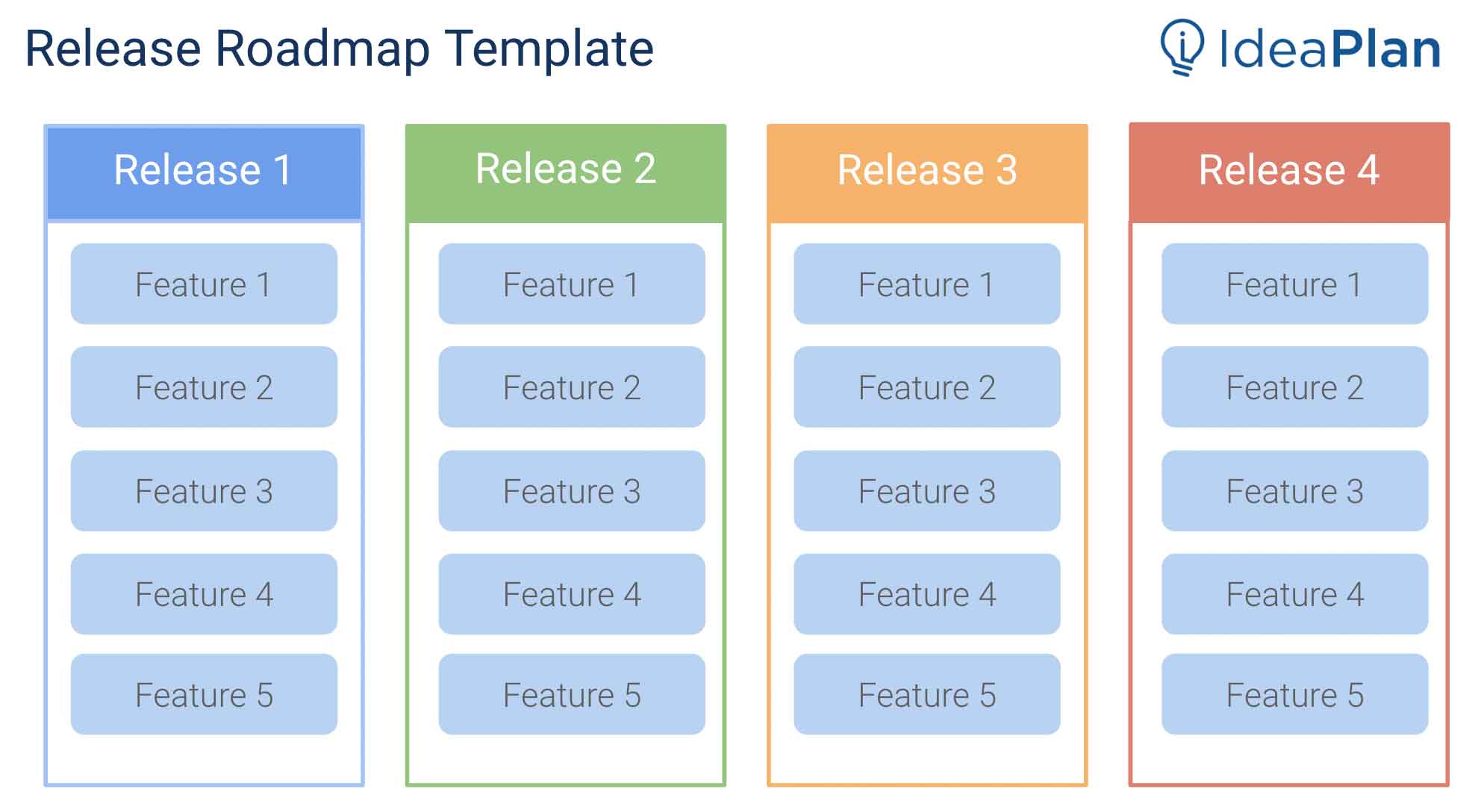 Release Plan Roadmap Templates Release Plan Roadmap Templates