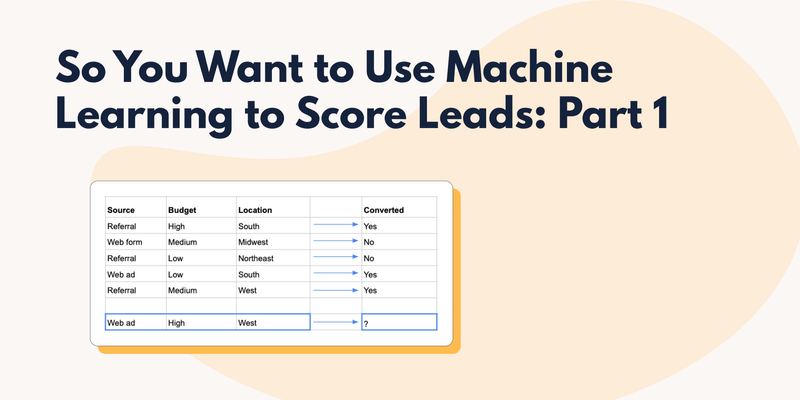 An introduction to account scoring for sales and marketing | Census