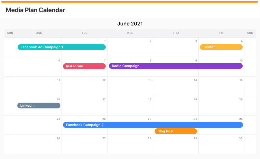 Create simple or complex, multi-channel campaigns