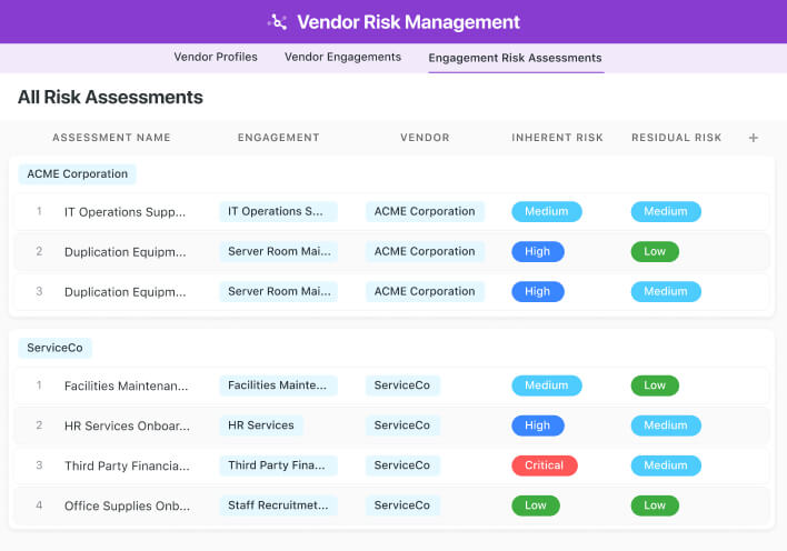 Manage vendor risk by consolidating your third-party information