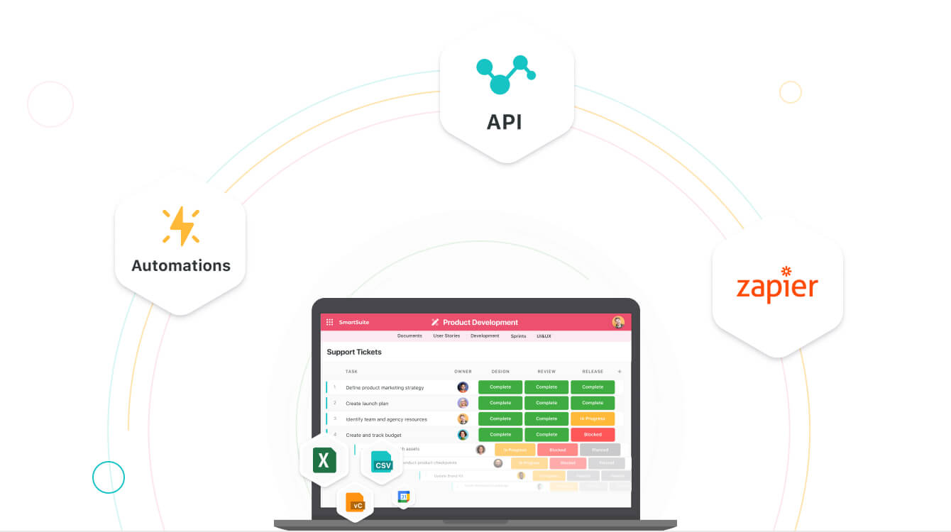 SmartSuite has powerful integration capabilities