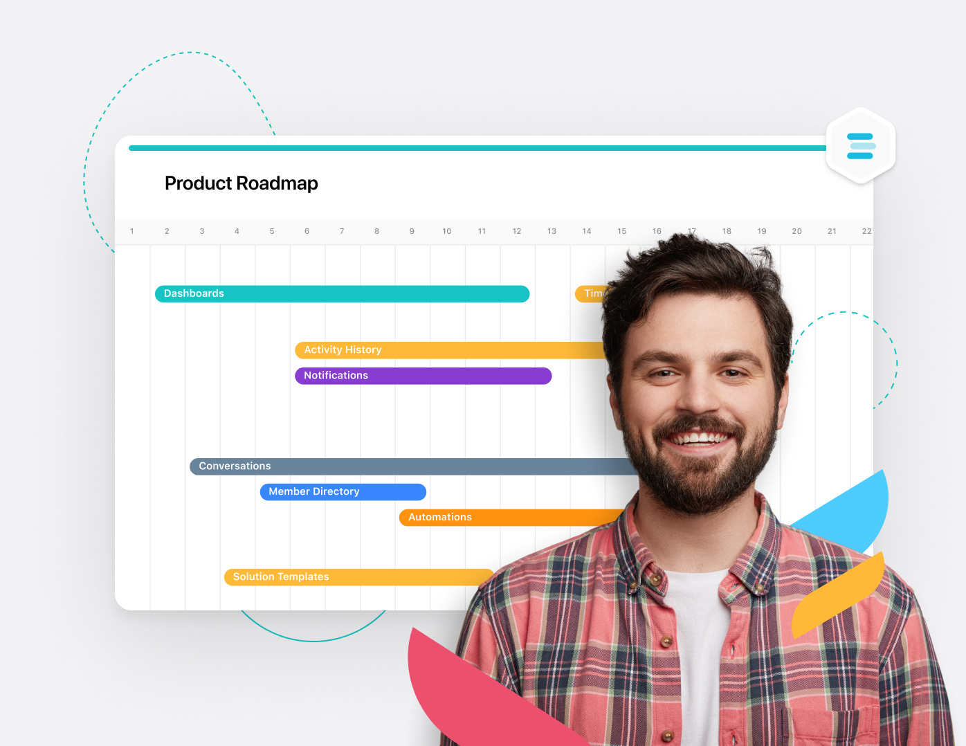 Timeline of a product roadmap with a product manager