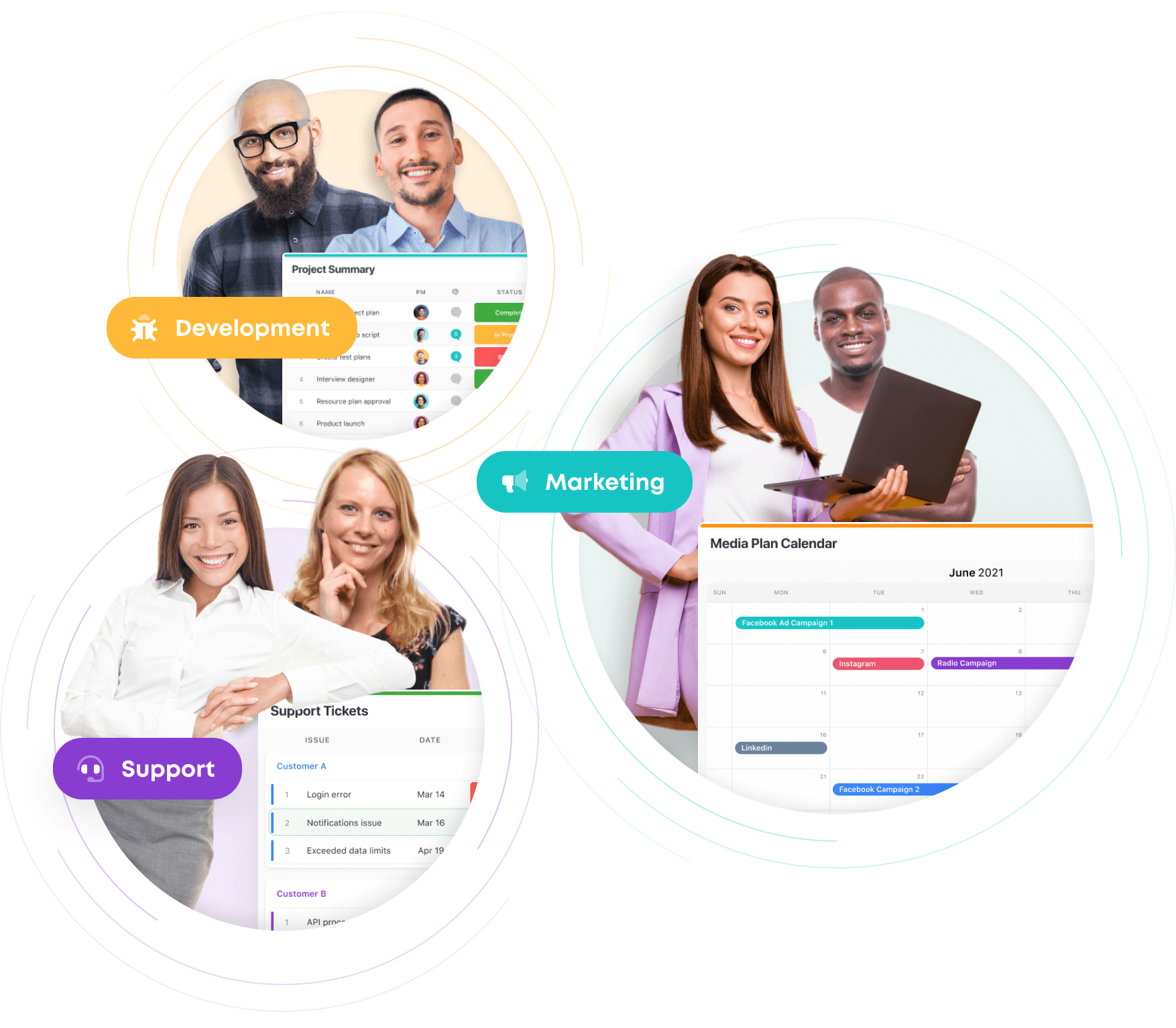 Why No Code is the Future of Enterprise Applications