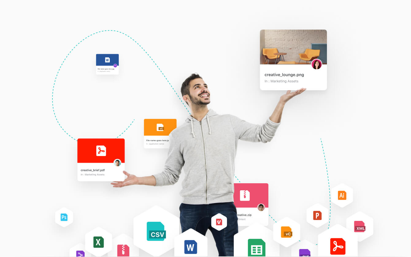 Digital Asset Management: How to Cover Your Assets Carefully!