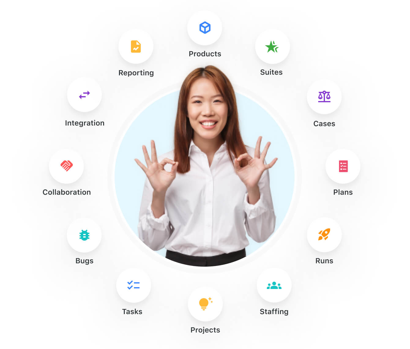 Streamline the management of manual and automated tests