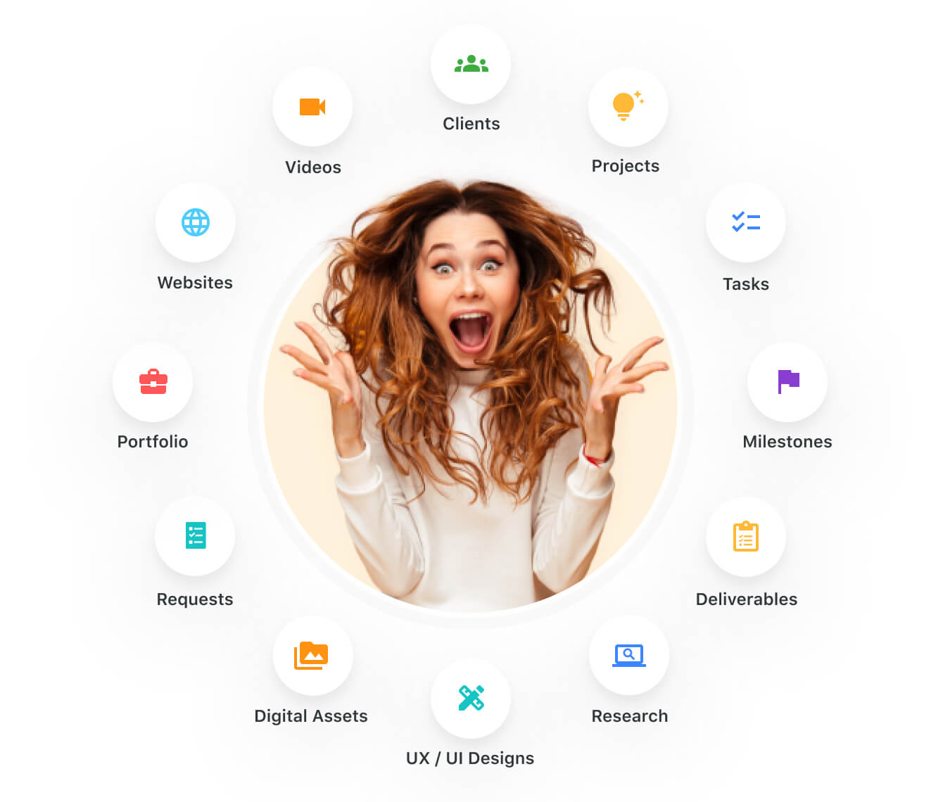 Manage your designs concept through creation
