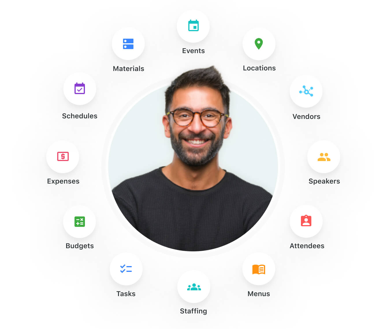 Coordinate and manage events of any size